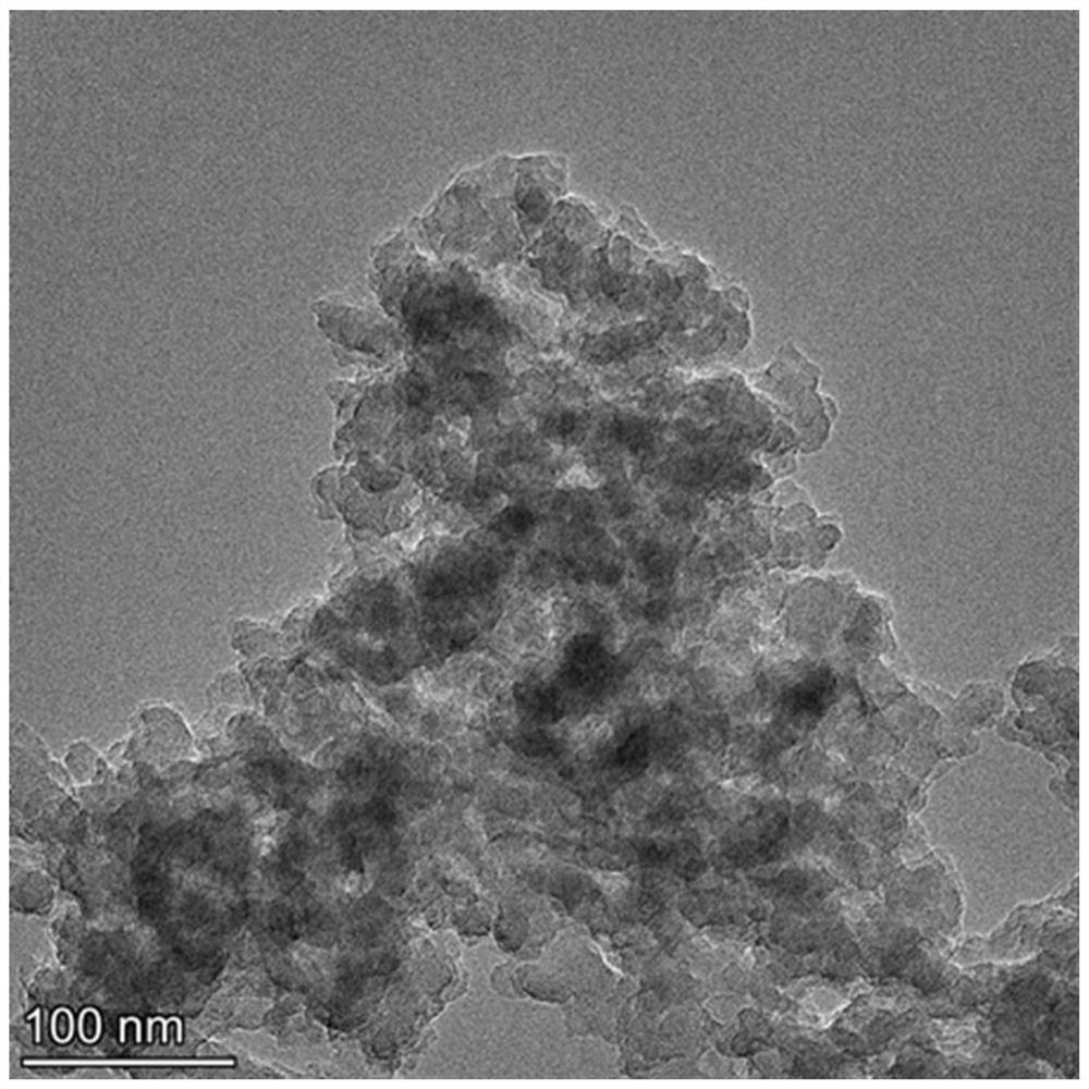 Preparation method of boron-modified phenolic aerogel