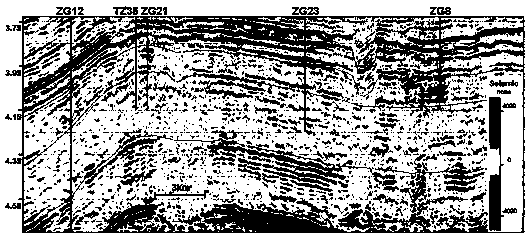 Prestack inversion method based on seismic restrained modeling