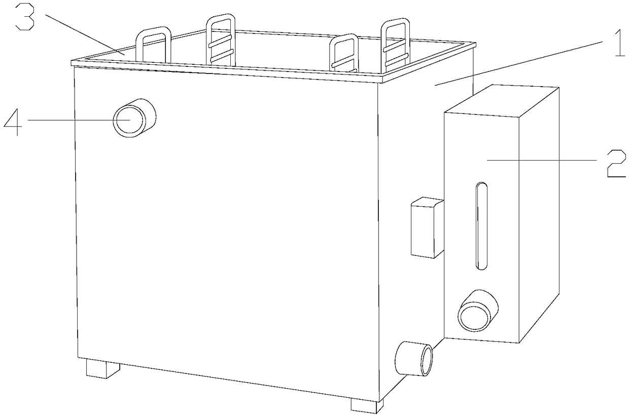 Environment-friendly equipment for kitchen