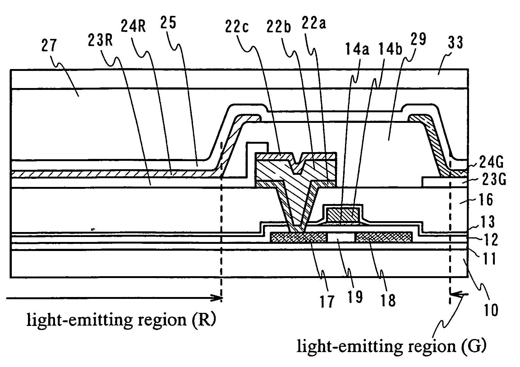 Semiconductor device and manufacturing method thereof