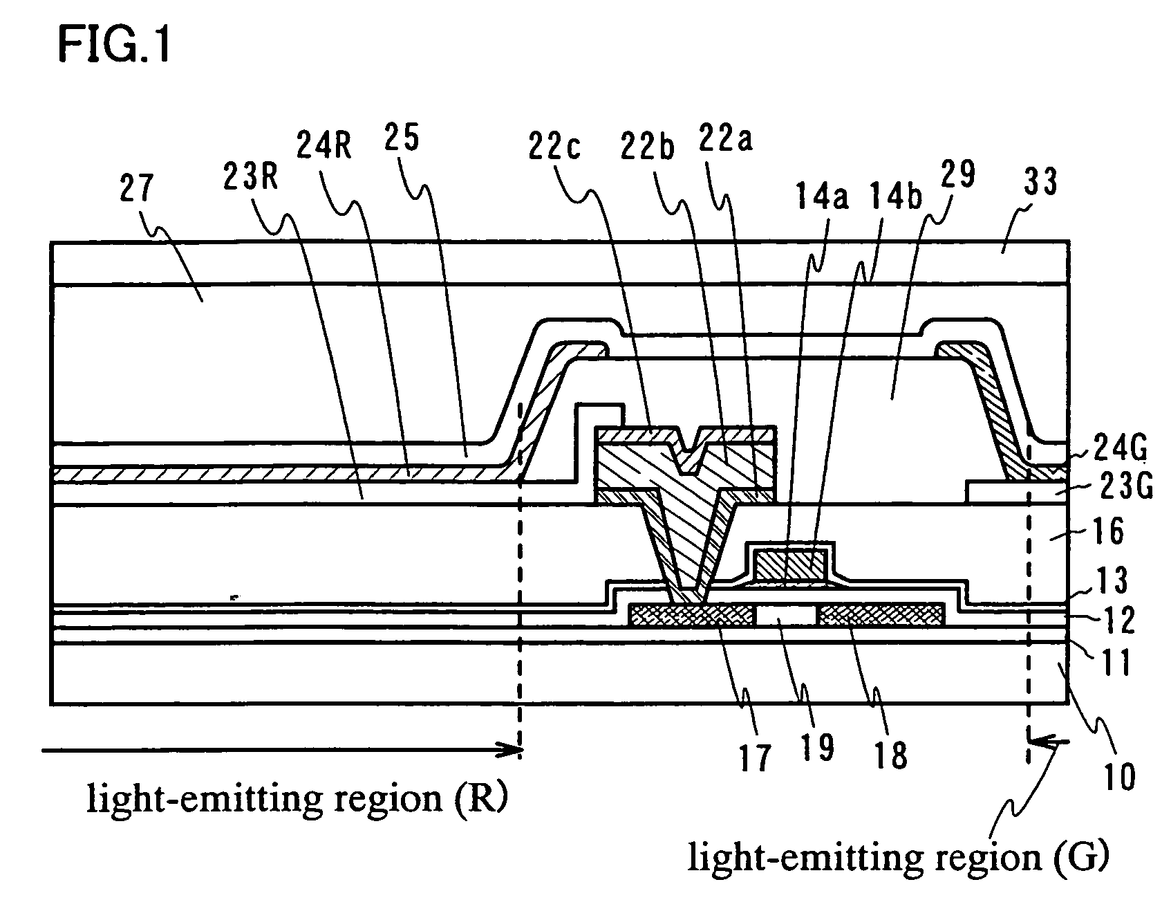 Semiconductor device and manufacturing method thereof