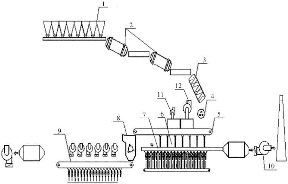 Negative pressure control method and negative pressure control system for main exhaust fan of sintering machine