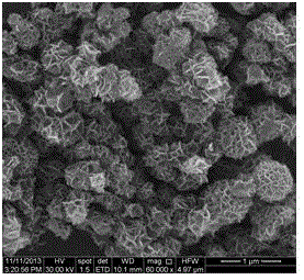 Self-assembled nano-film mno2 adsorbent and preparation method for efficiently adsorbing heavy metals