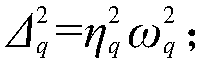 High-frequency local response indication method for sound-solid coupling structure