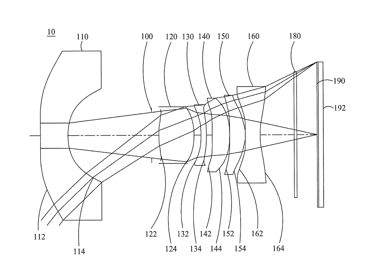 Optical image capturing system