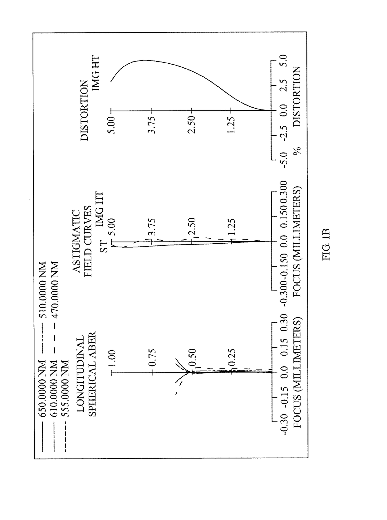 Optical image capturing system