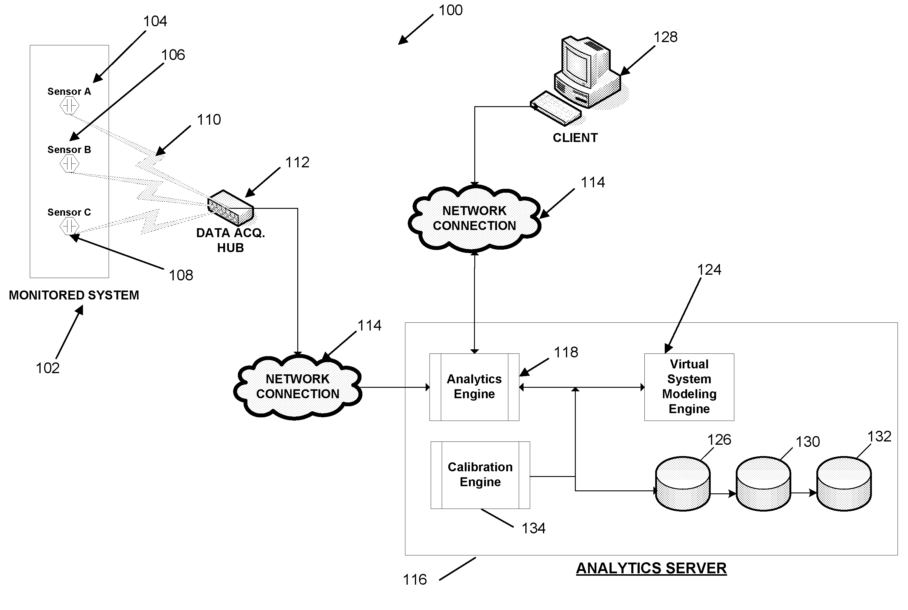 Electrical power system modeling, design, analysis, and reporting via a client-server application framework