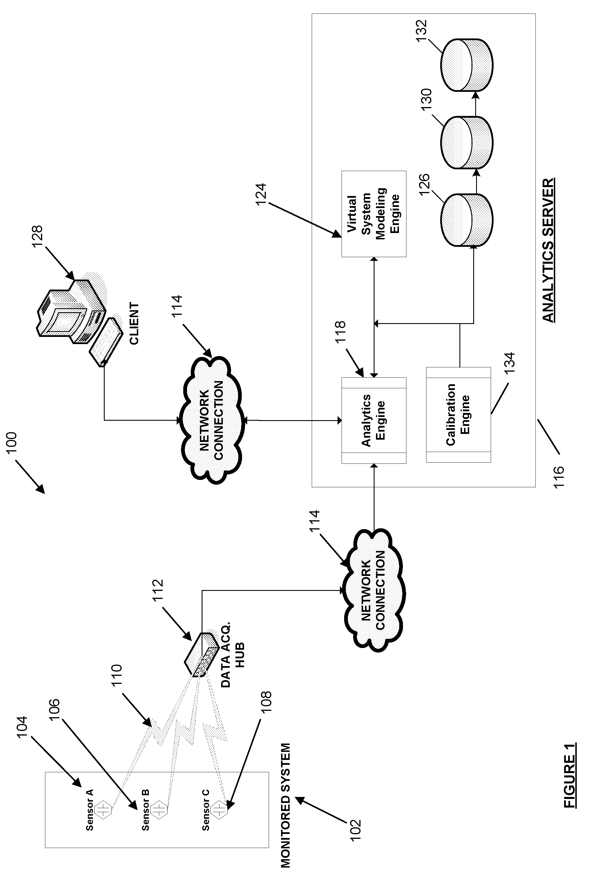 Electrical power system modeling, design, analysis, and reporting via a client-server application framework