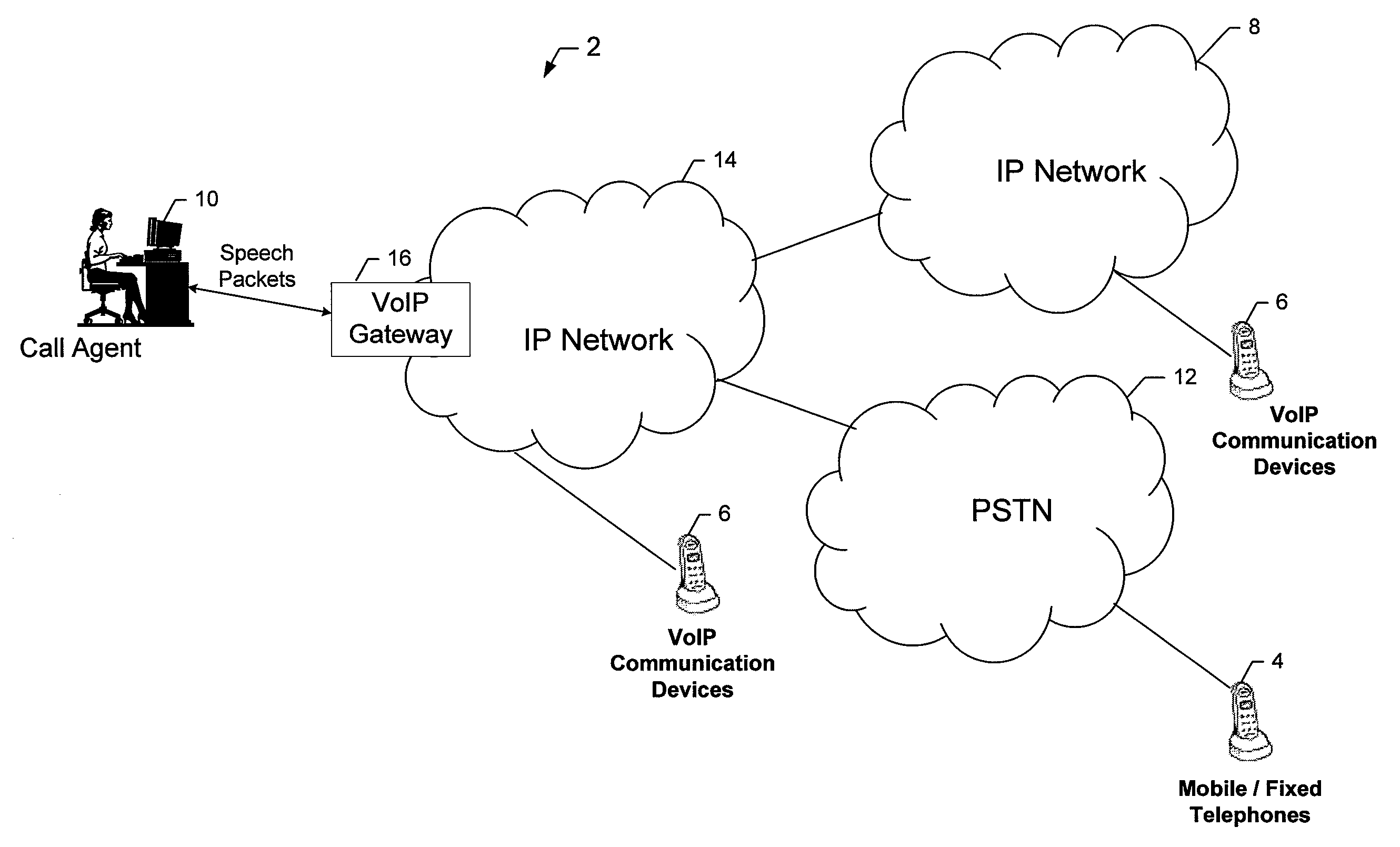 Method, computer program product, and apparatus for providing automatic gain control via signal sampling and categorization