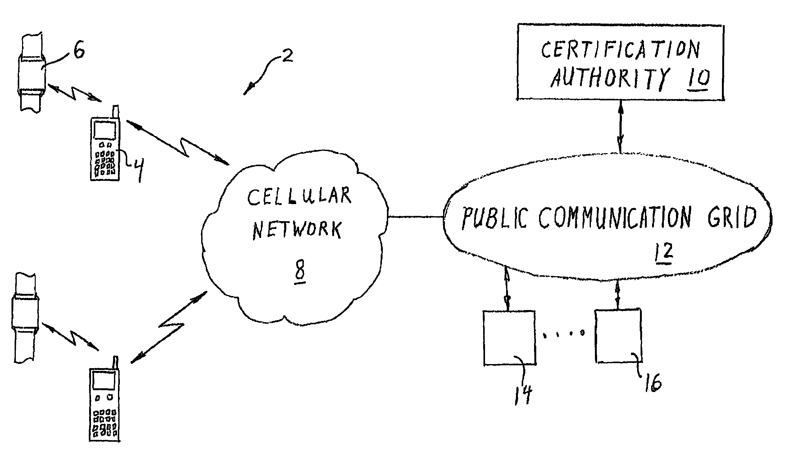 Security system for handheld wireless devices using-time variable encryption keys