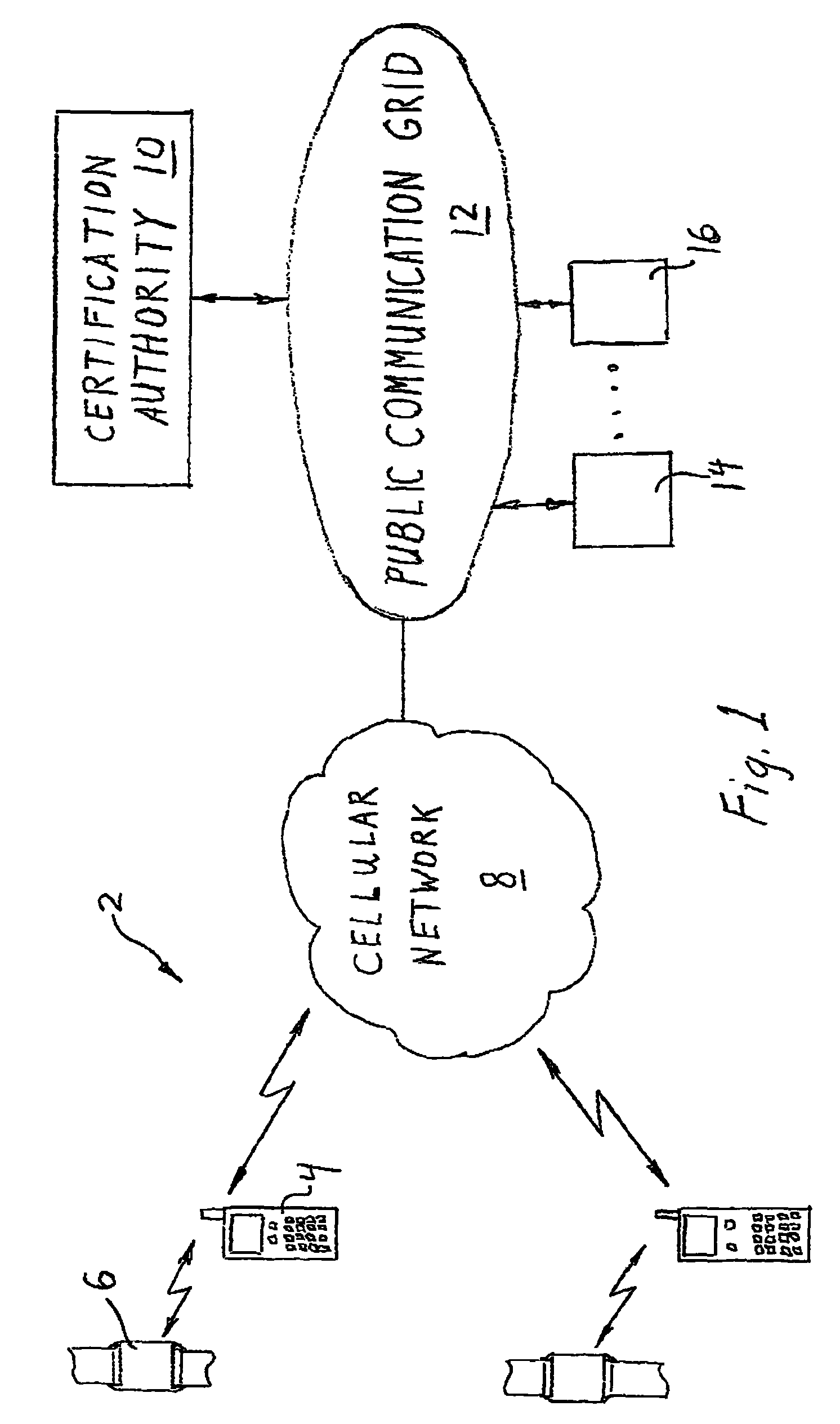 Security system for handheld wireless devices using-time variable encryption keys