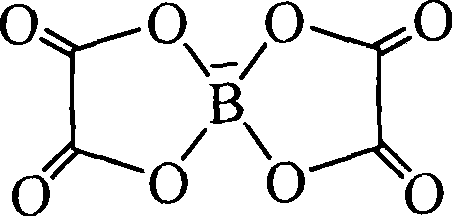 Lithium ion battery electrolyte and lithium ion battery containing the same