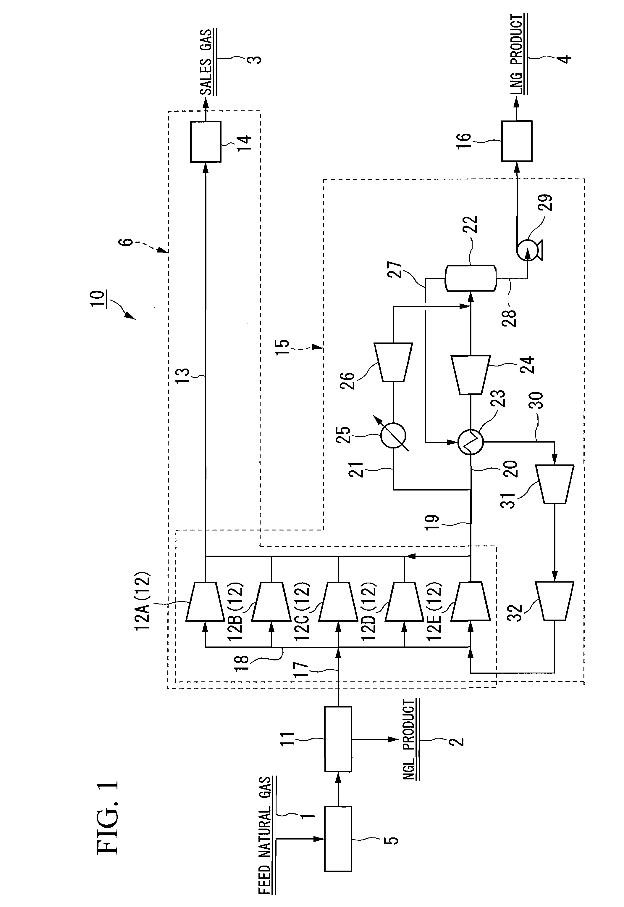 Natural gas processing method