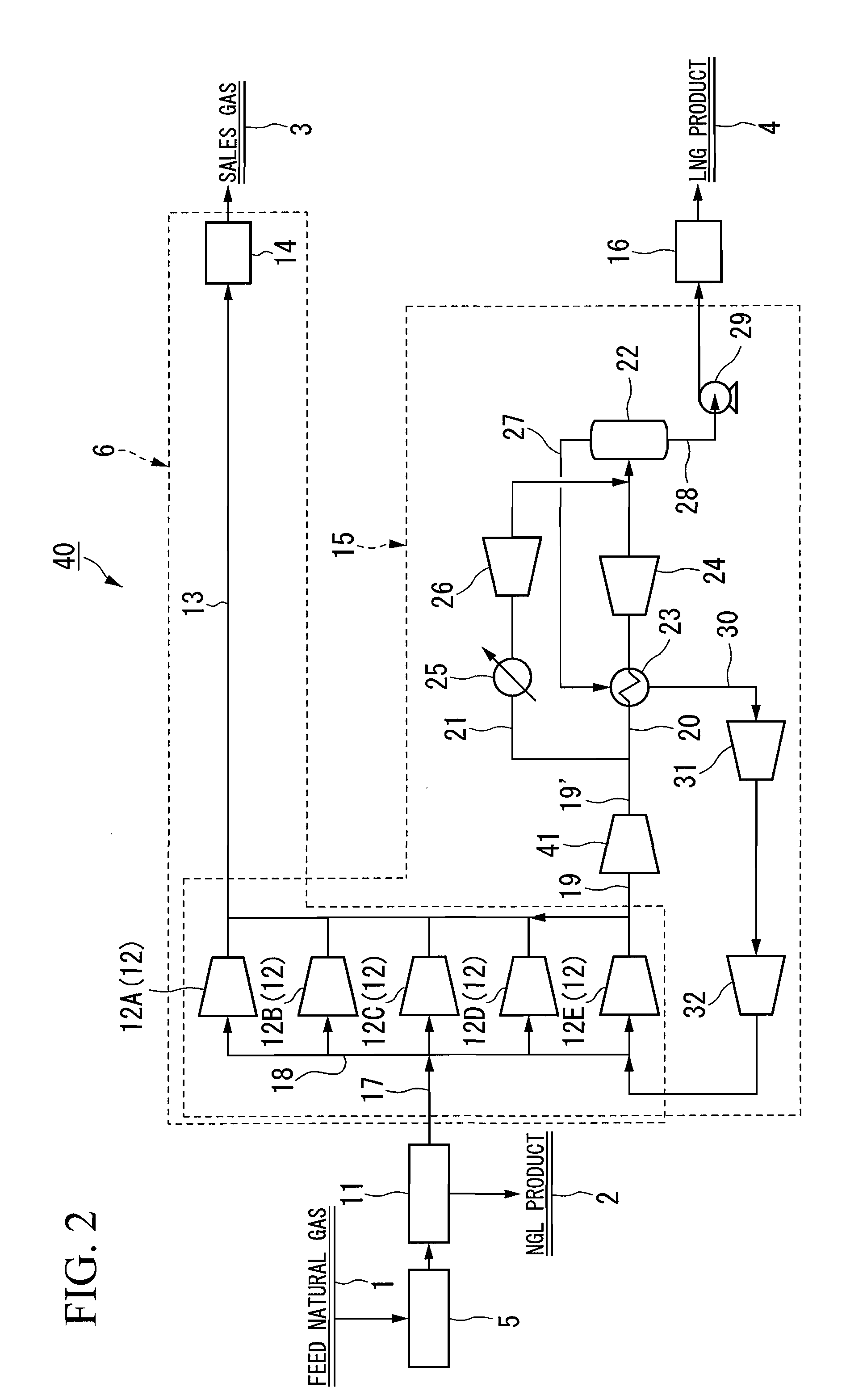 Natural gas processing method