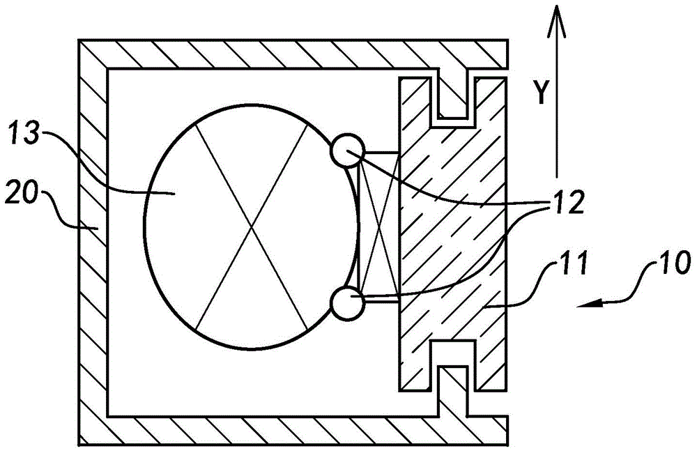 Method for looking for middle position of motor