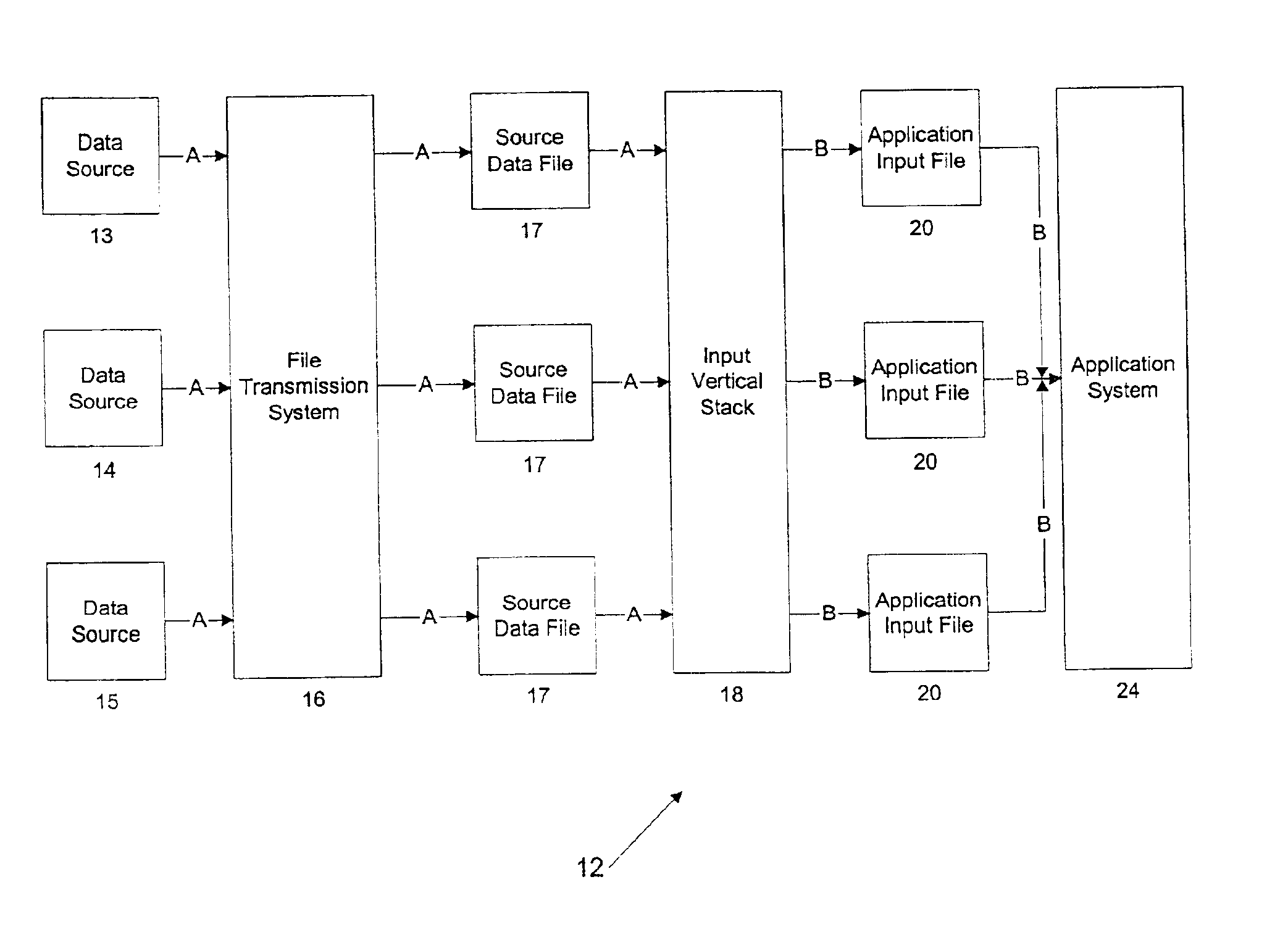 Data processing technique for formatting data files that are subjected to a high volume of changes