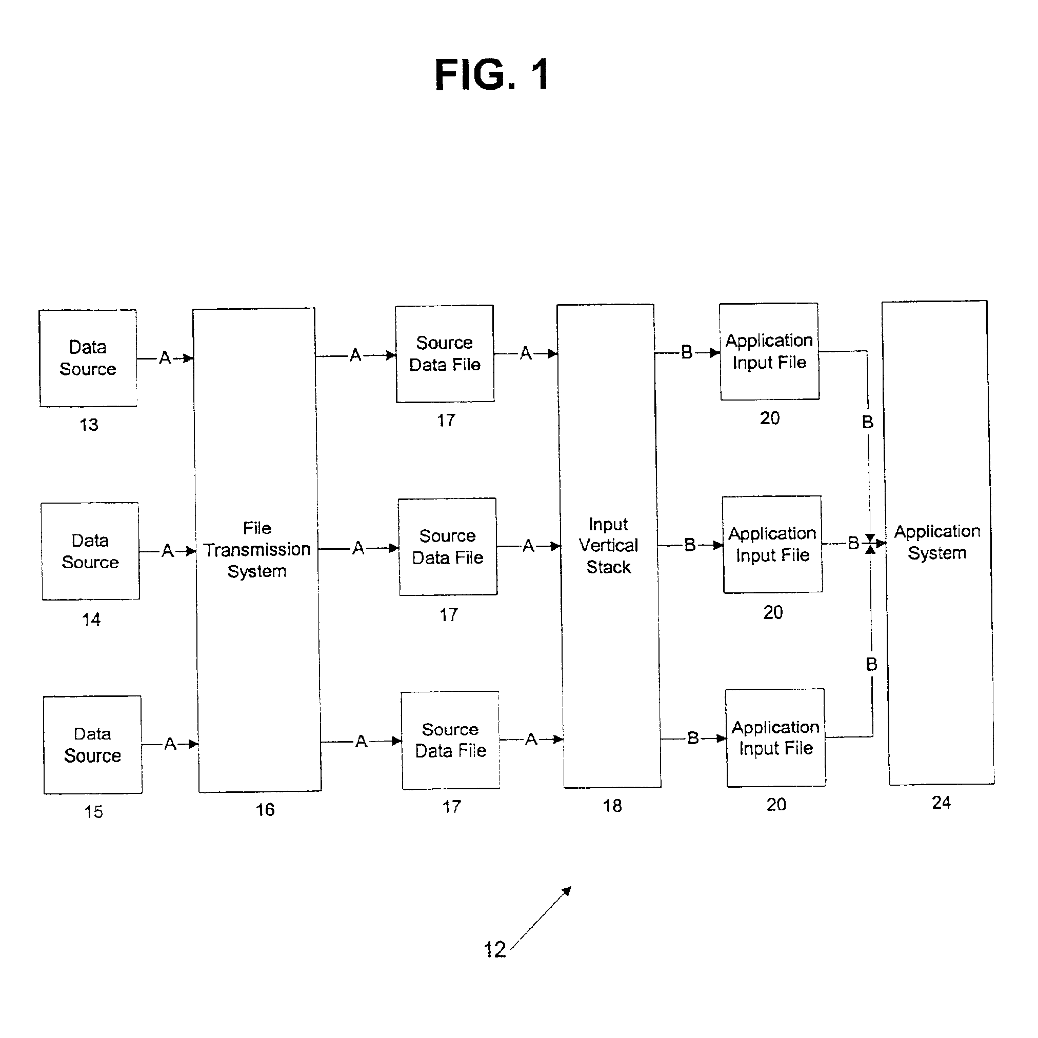 Data processing technique for formatting data files that are subjected to a high volume of changes