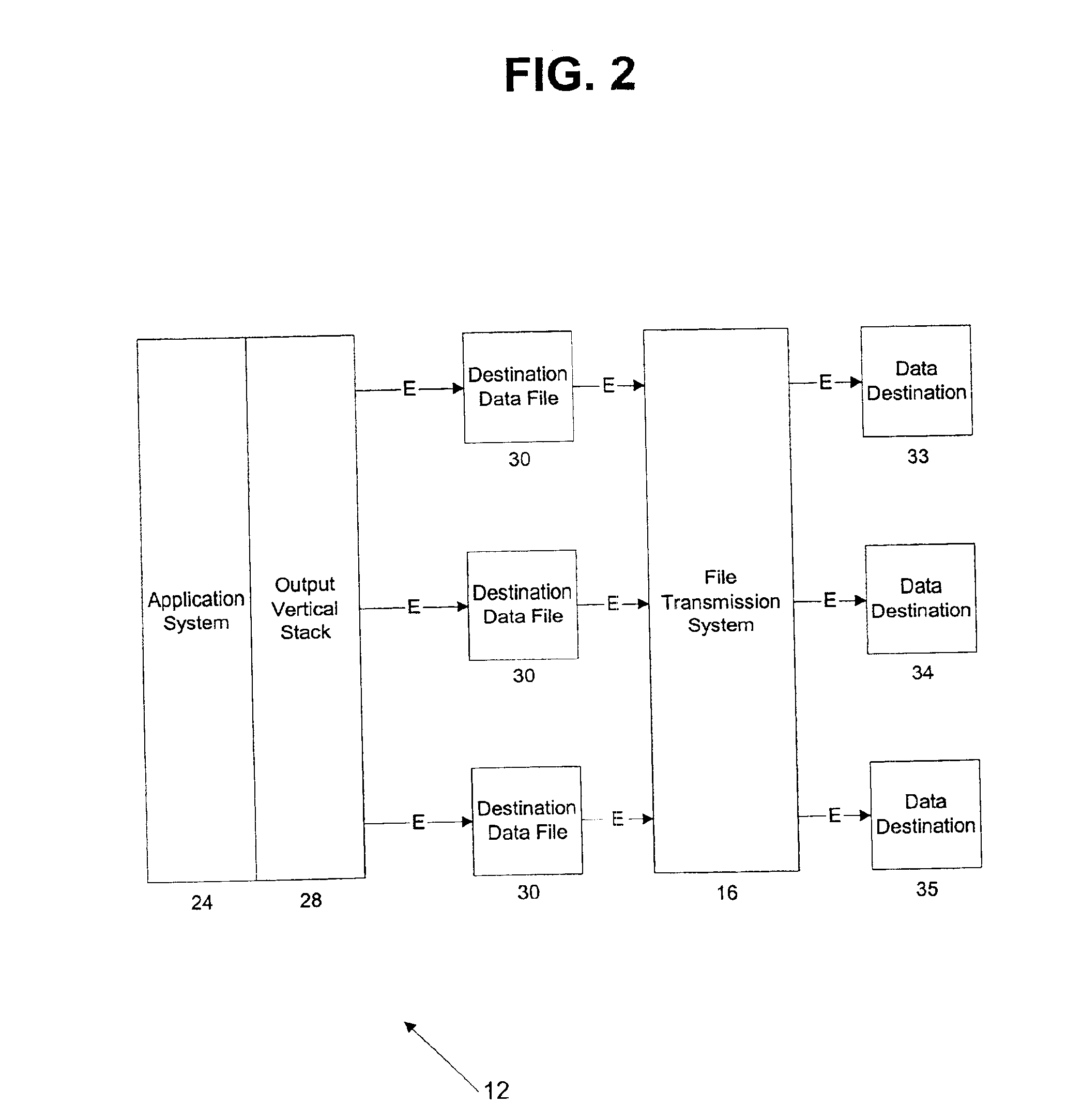 Data processing technique for formatting data files that are subjected to a high volume of changes