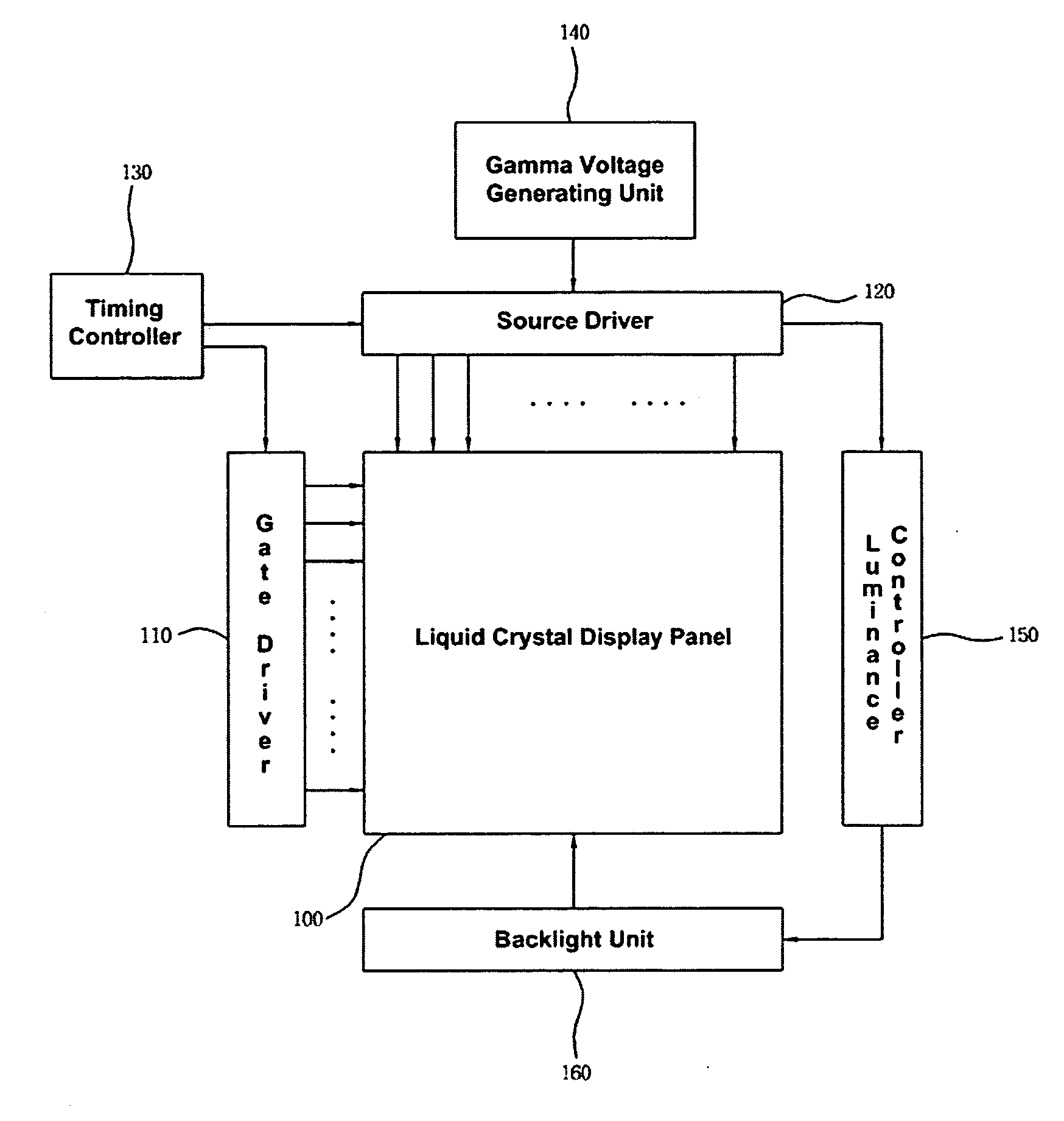 Liquid crystal display and method for driving the same