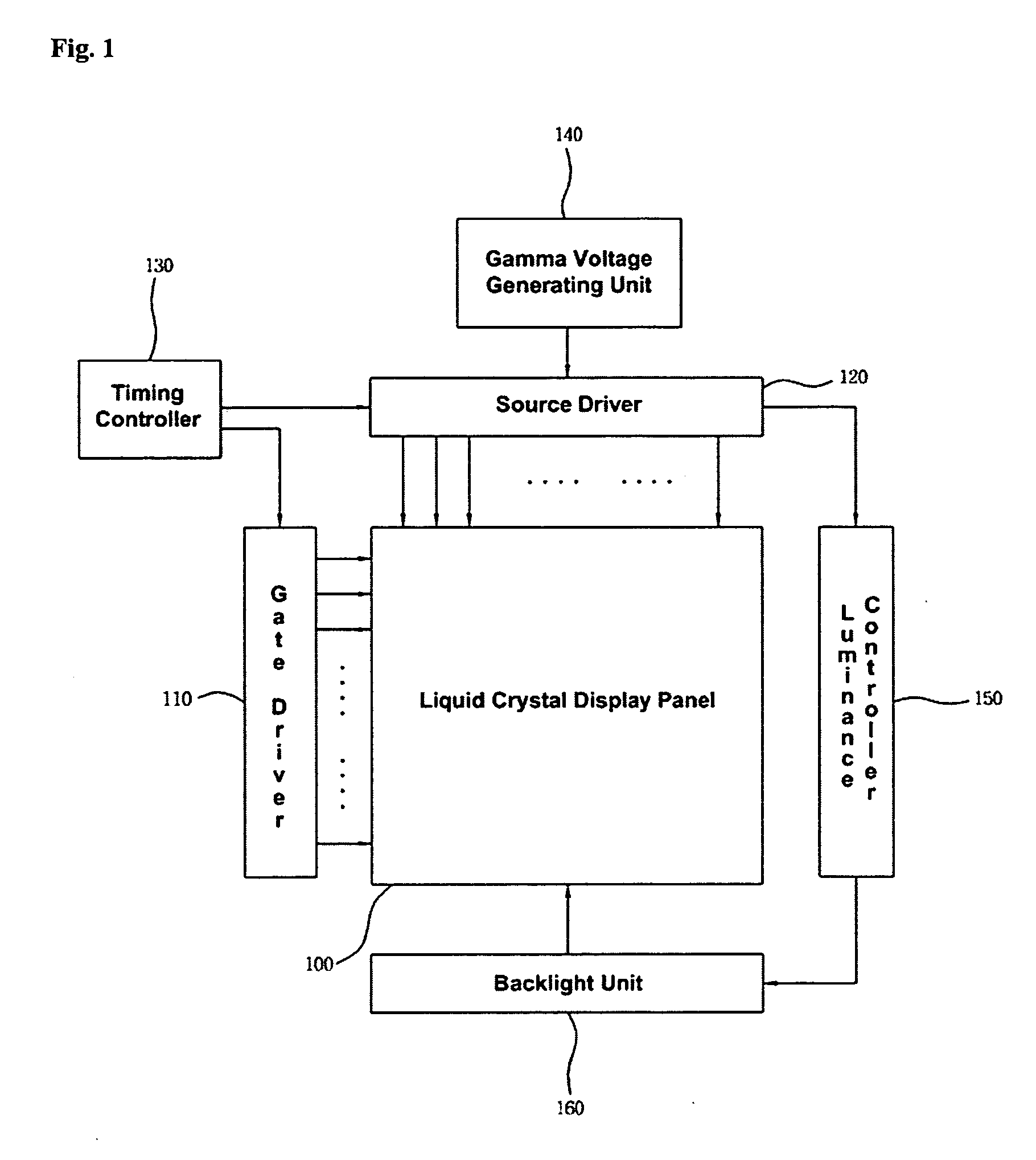 Liquid crystal display and method for driving the same