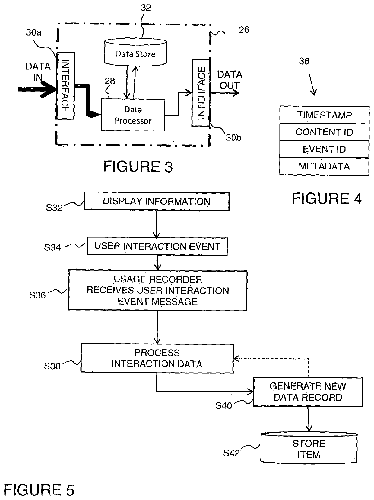 Recommender control system, apparatus, method and related aspects