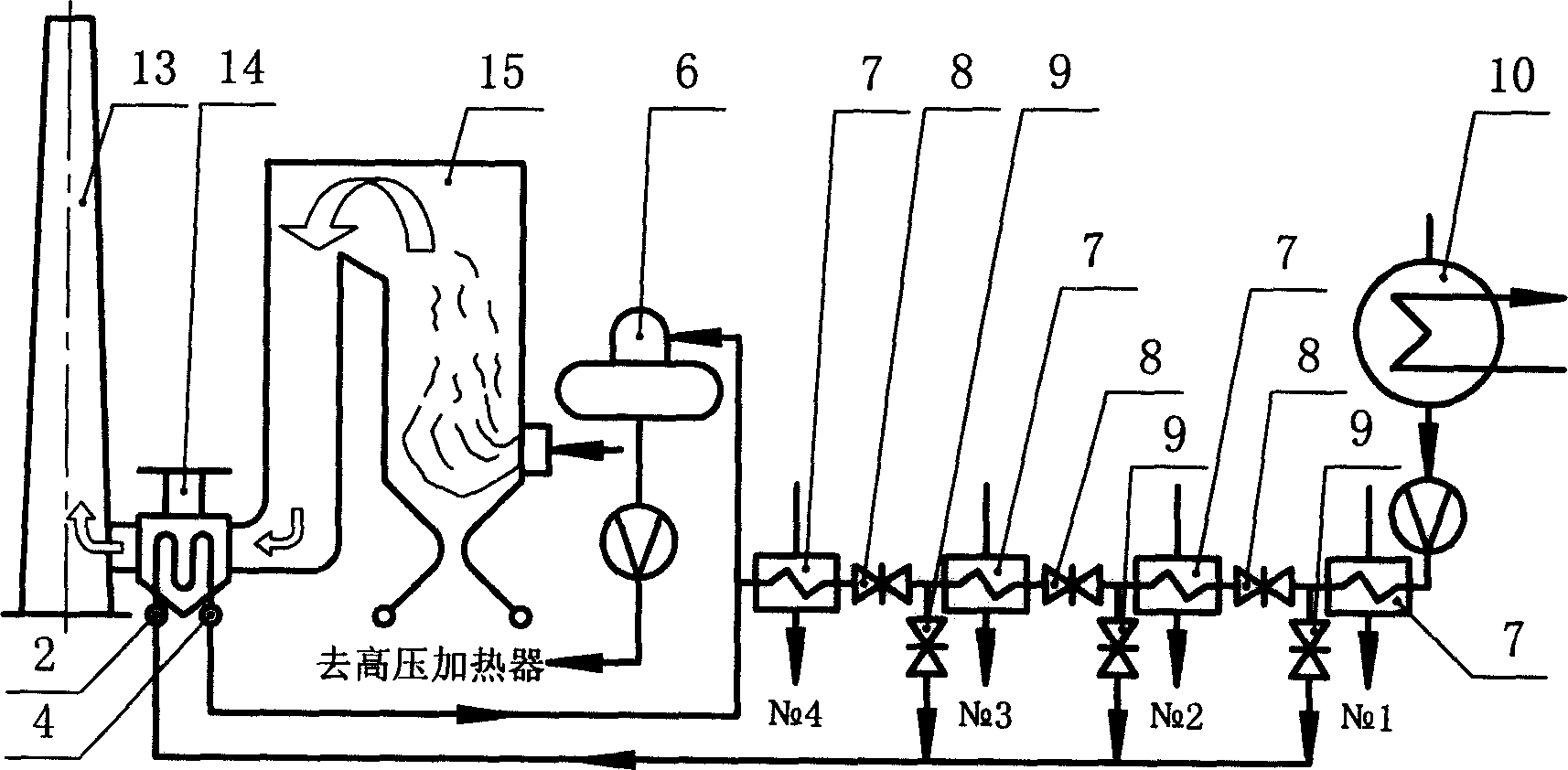 Residual-heat used type electric dust separator and its application system