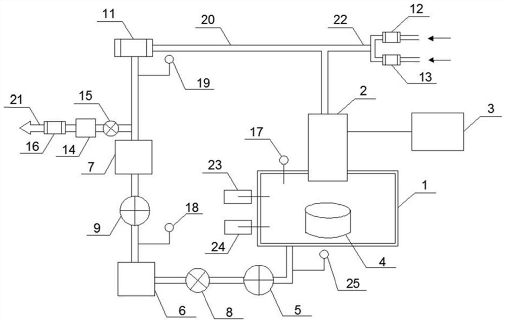 Plasma chemical vapor deposition system and method