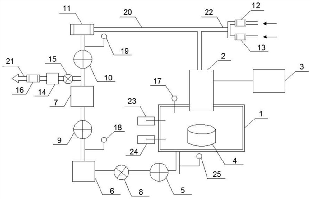 Plasma chemical vapor deposition system and method