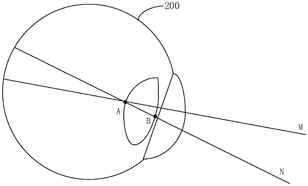 Eyeball tracking device