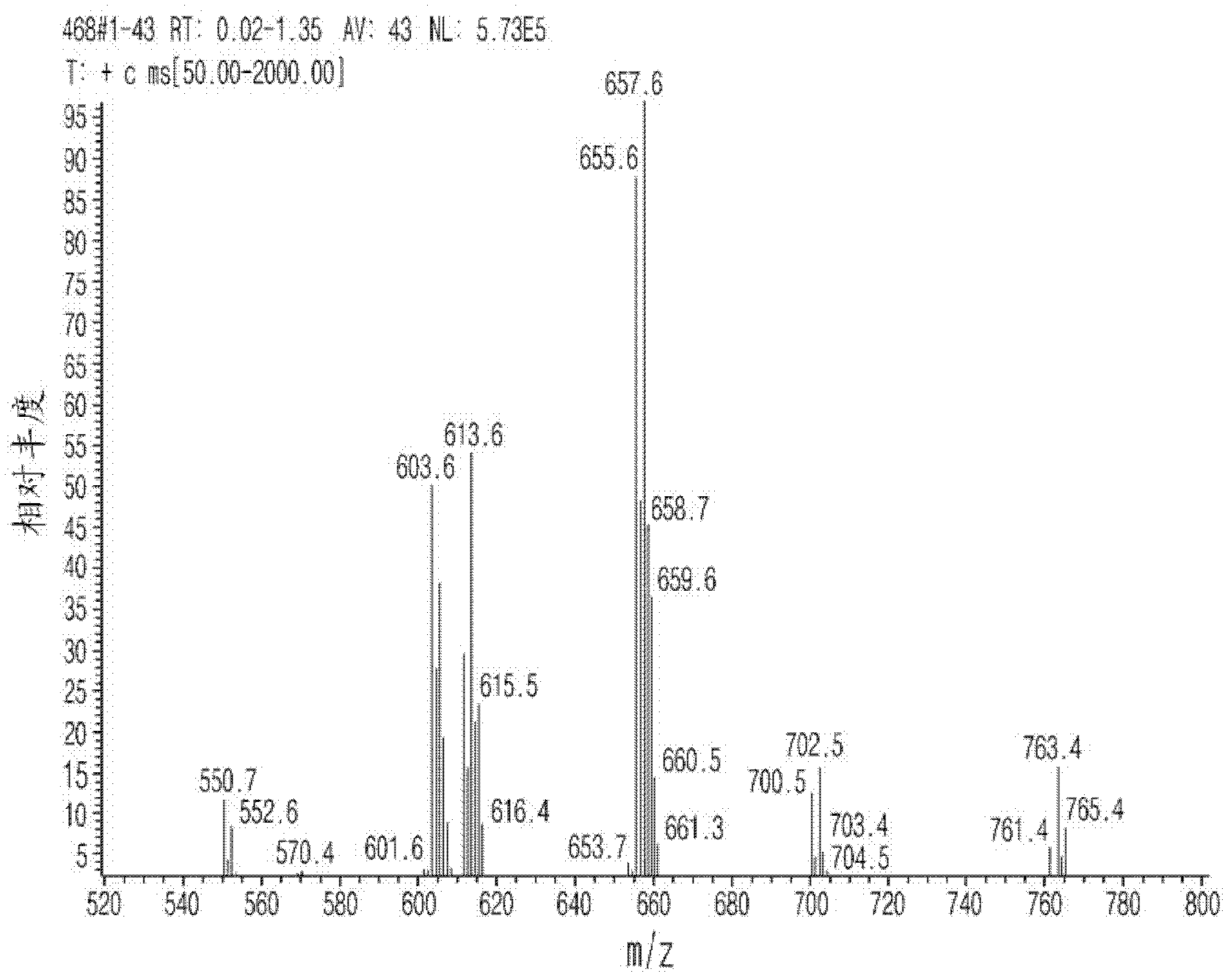 Silver/polydiguanide complex, preparation method thereof, and antibacterial composition containing the same as an active ingredient