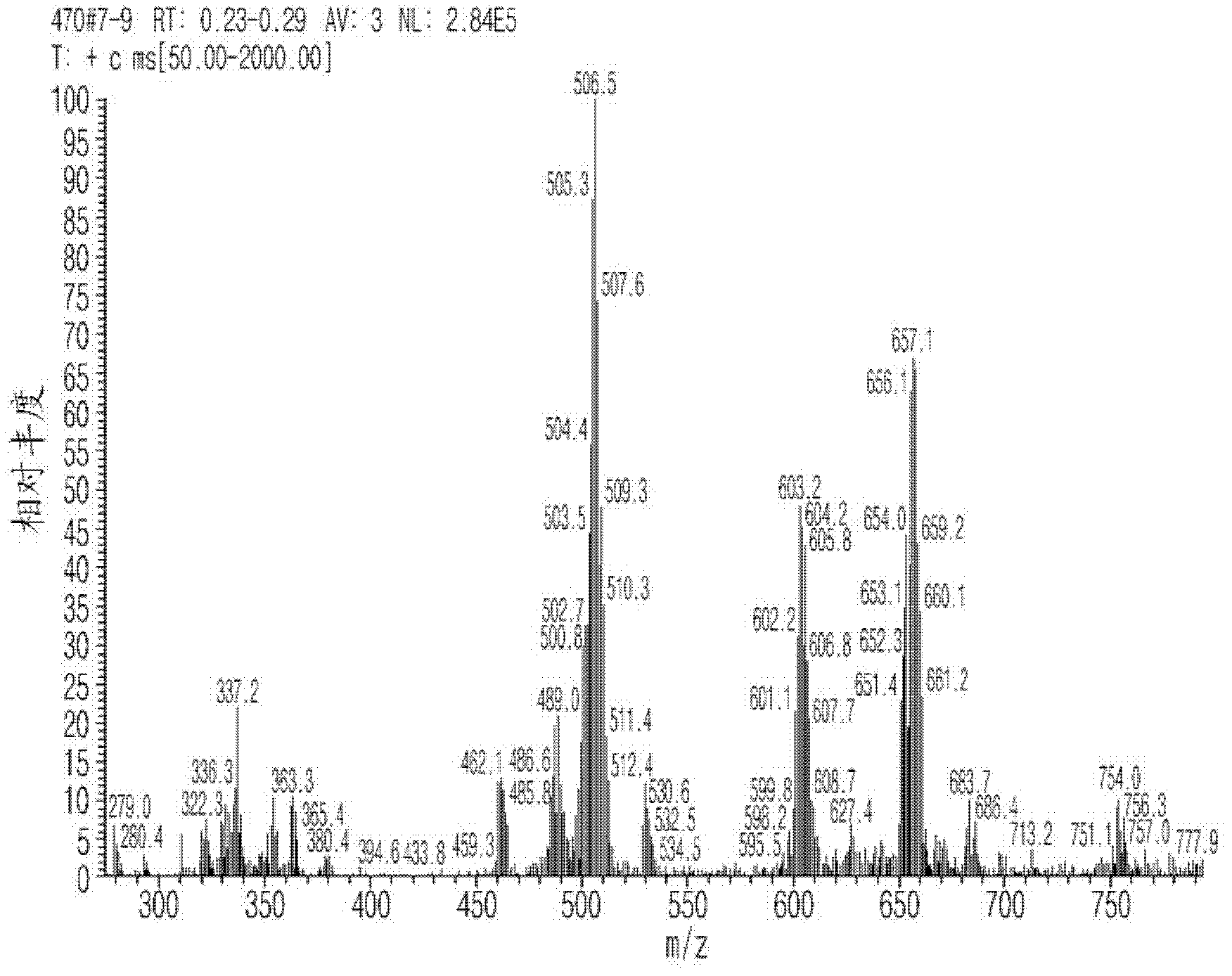 Silver/polydiguanide complex, preparation method thereof, and antibacterial composition containing the same as an active ingredient