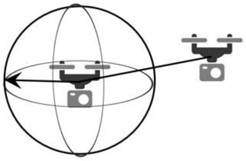 Unmanned aerial vehicle operation monitoring method, system and monitoring platform