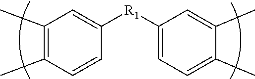 Fluorinated polyimides with fluorene cardo structure as optical materials that have low absolute thermo-optic coefficients