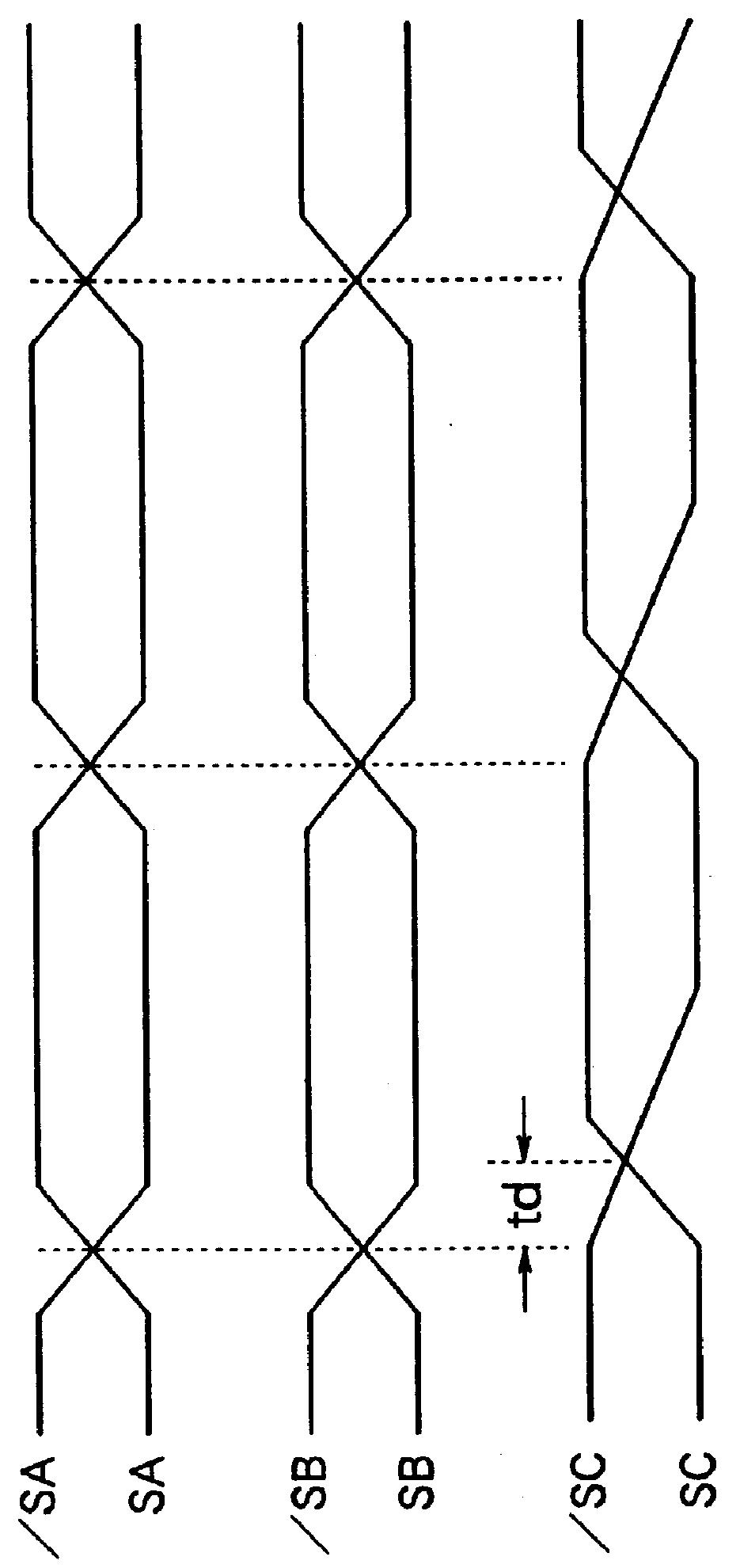 Ring oscillators having inverting and delay elements