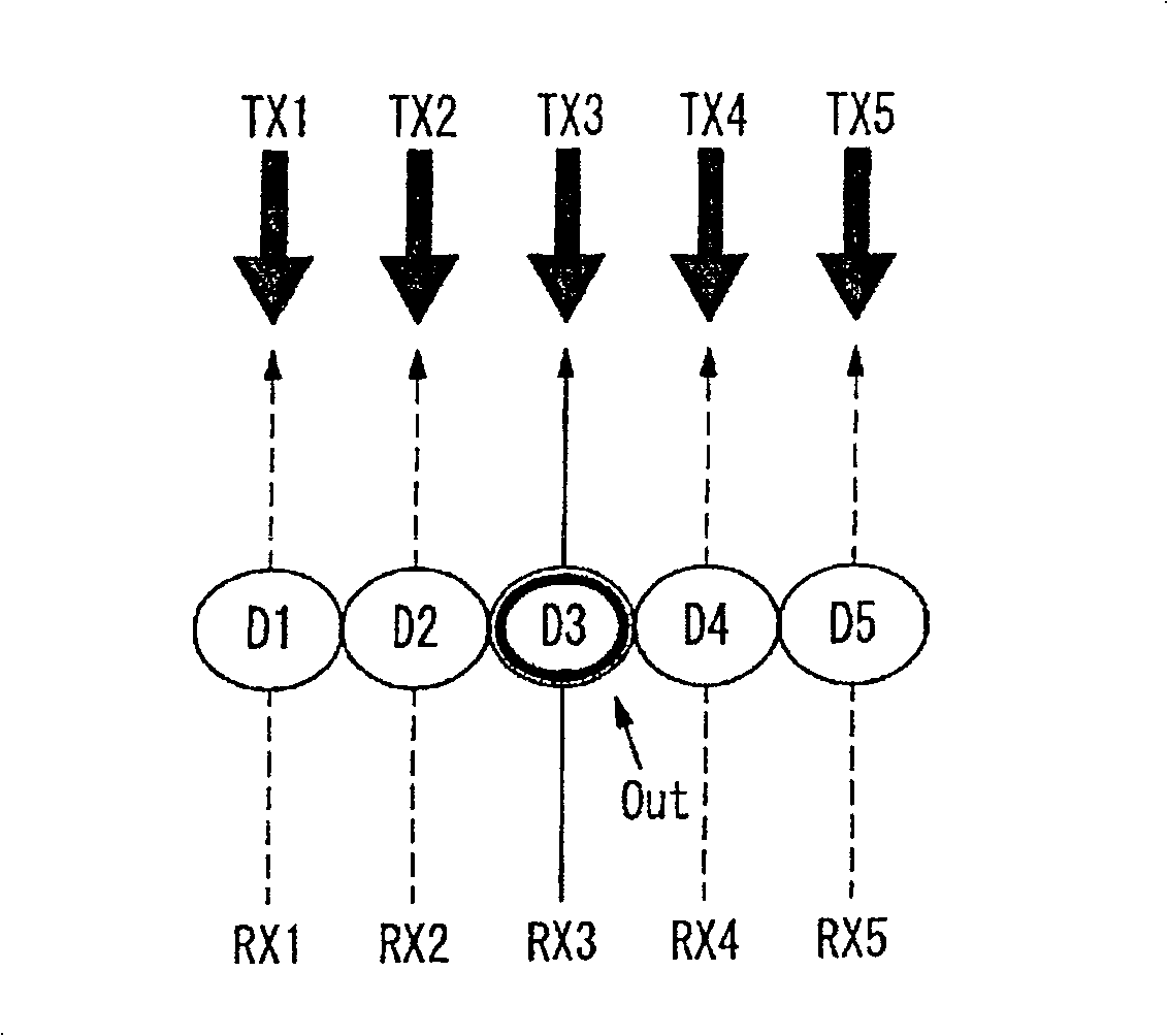 Ultrasonic diagnosis apparatus