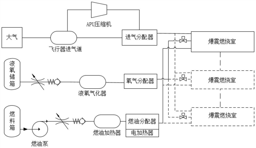 A Fuel Injection System for Adaptive Pulse Detonation Engine