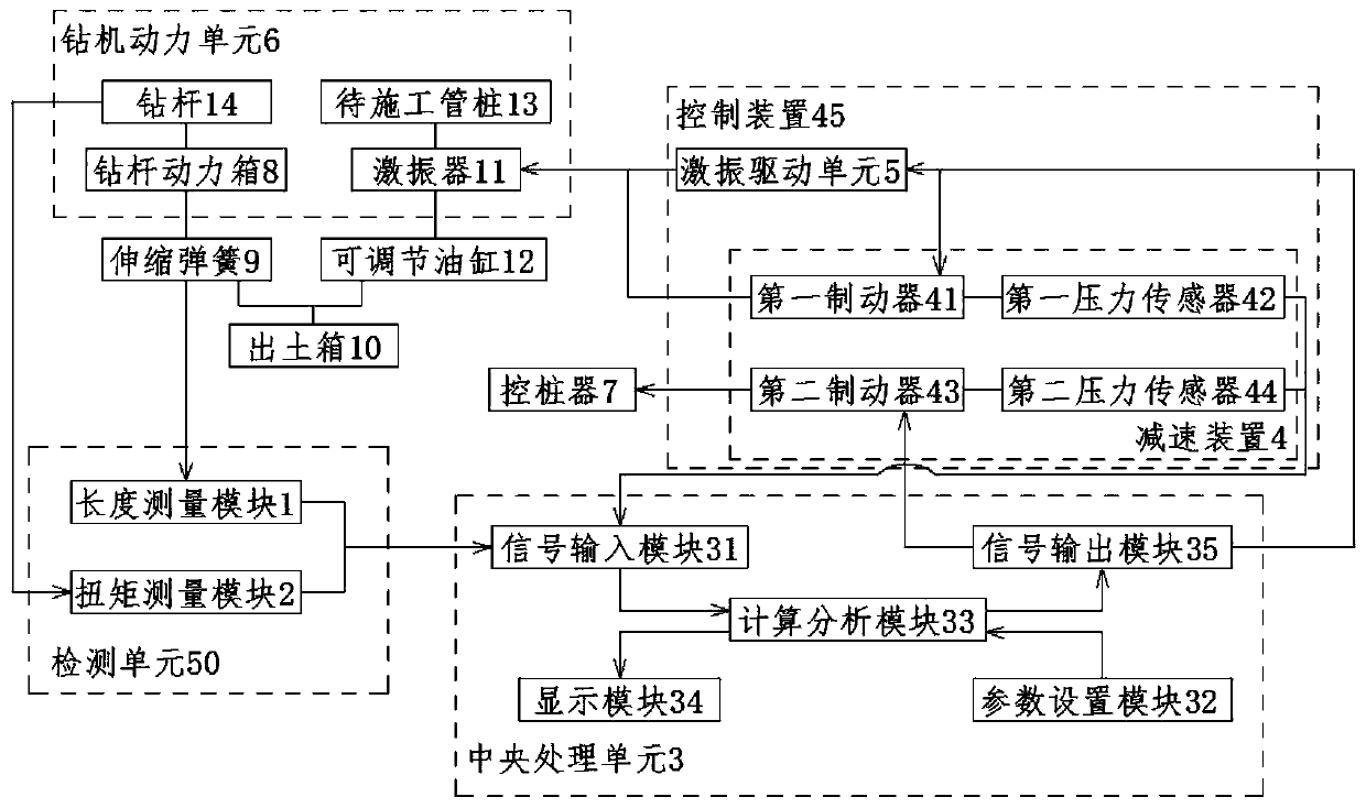 Control method used for while-drilling tube following pile machine