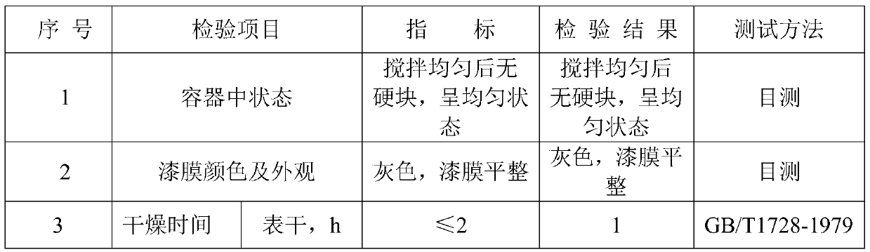 A kind of water-based epoxy anticorrosion coating on concrete surface