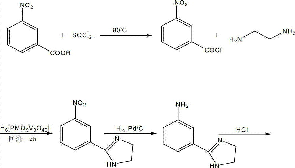 Preparation method of imidocarb