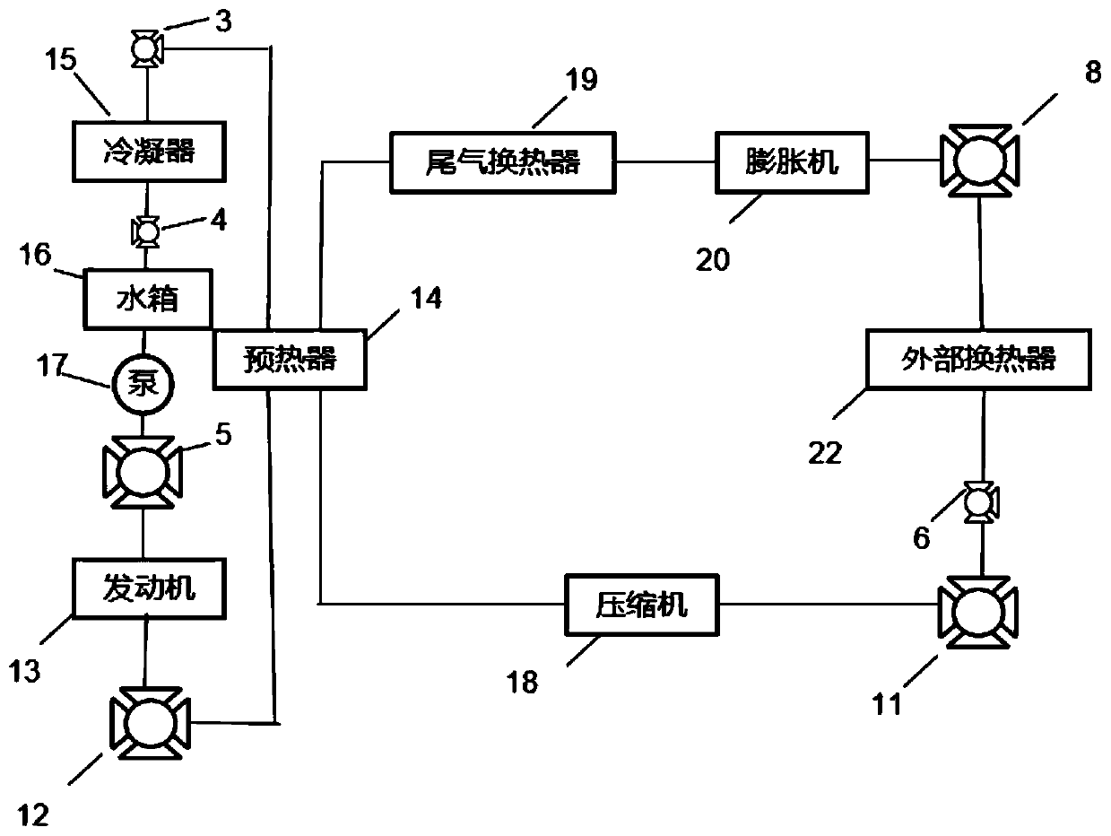 Whole vehicle thermal management system and method based on hybrid electric vehicle