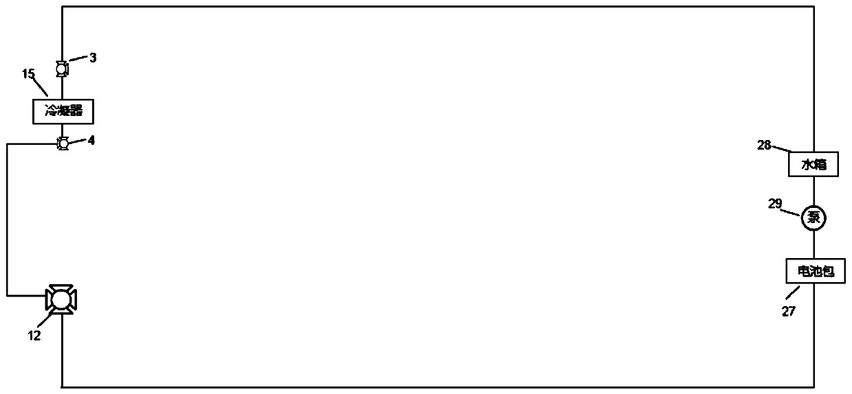 Whole vehicle thermal management system and method based on hybrid electric vehicle