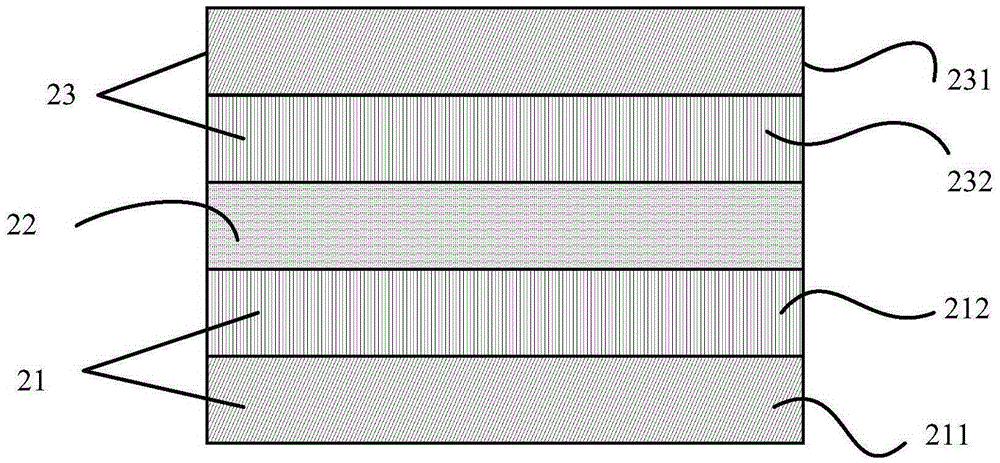 Display device, backlight module, quantum dot optical diaphragm and preparation method thereof