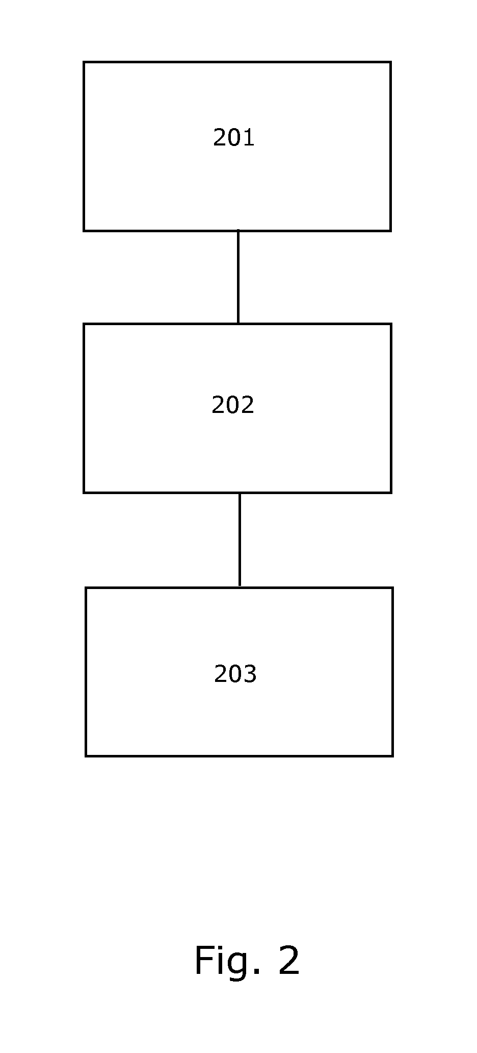 Clinical ambient control system