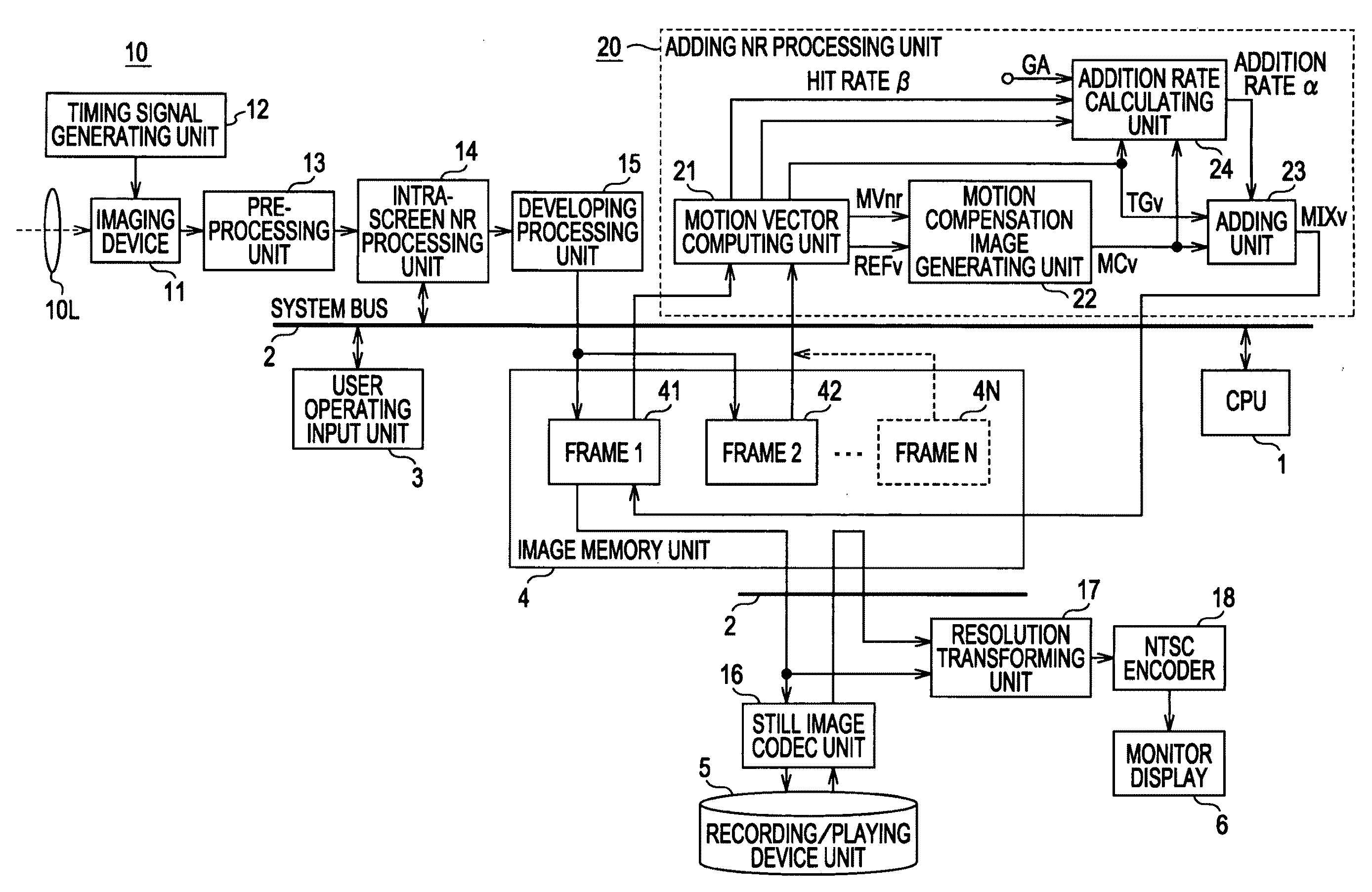 Image processing apparatus, image processing method, and imaging apparatus