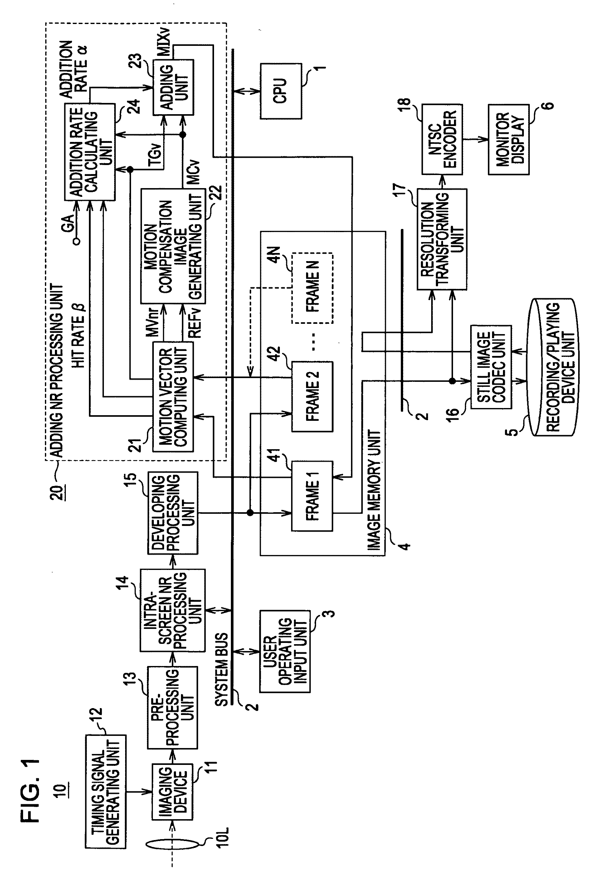 Image processing apparatus, image processing method, and imaging apparatus