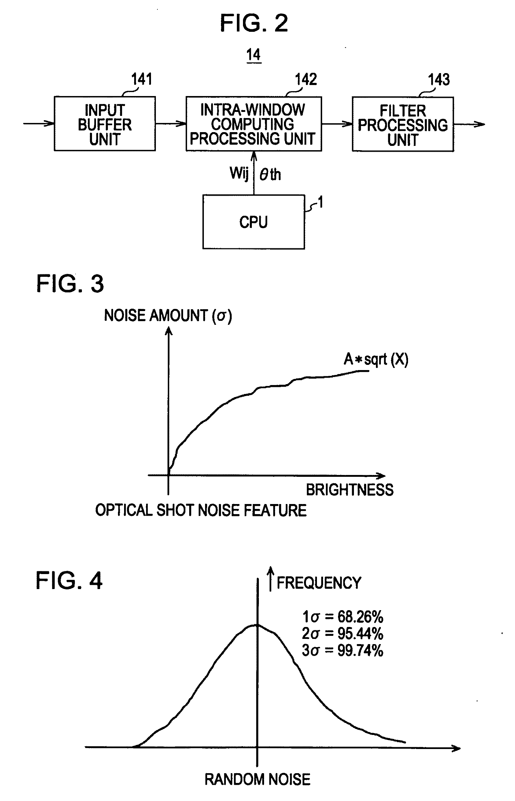 Image processing apparatus, image processing method, and imaging apparatus