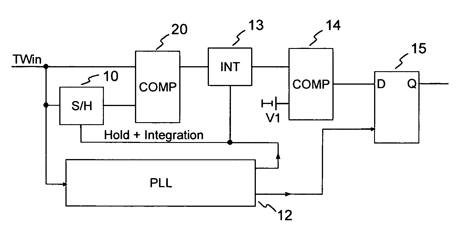 Method and device for detecting land pre-pits