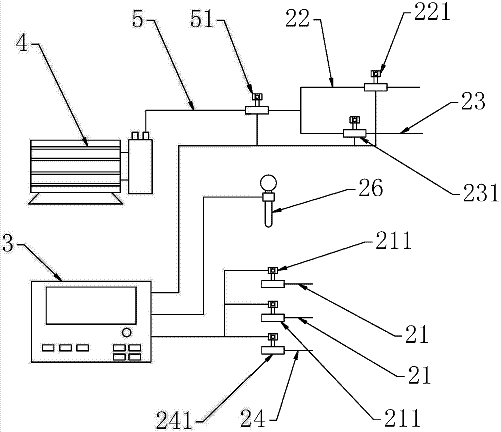 Air passage system of hypobaric chamber