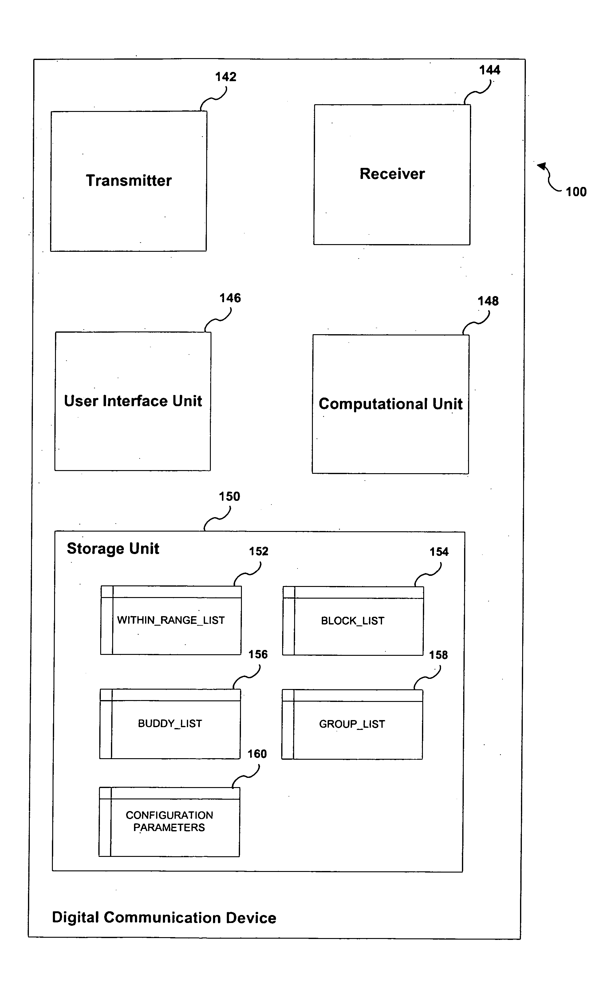 Walkie-talkie with screen to show a list of other walkie-talkies within communication range