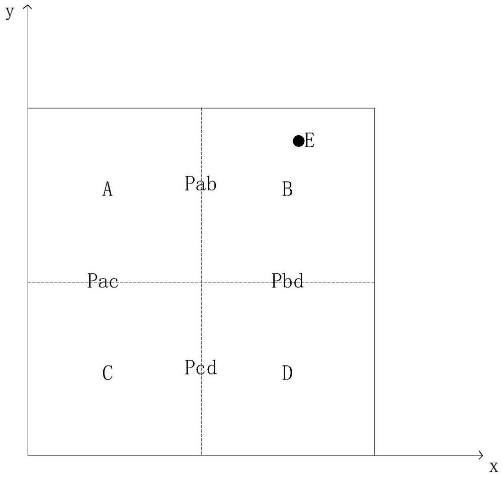 Video playing method, device and equipment